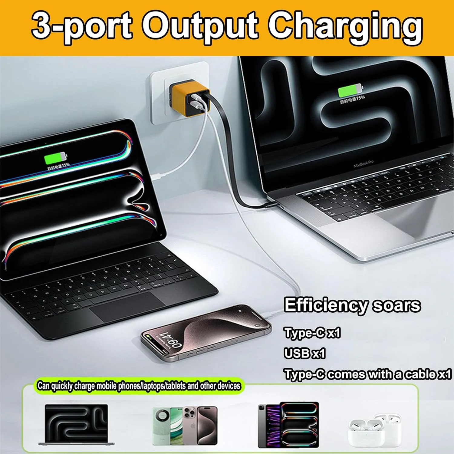 3 in 1 Gan Charger, Scalable 80w Max Fast Charger Module with Type-C Cable and 2 USB Ports, Retractable All in One Chargers, Phone Charger Wall Plug for Phone and Laptops (Yellow Green, 2pcs)