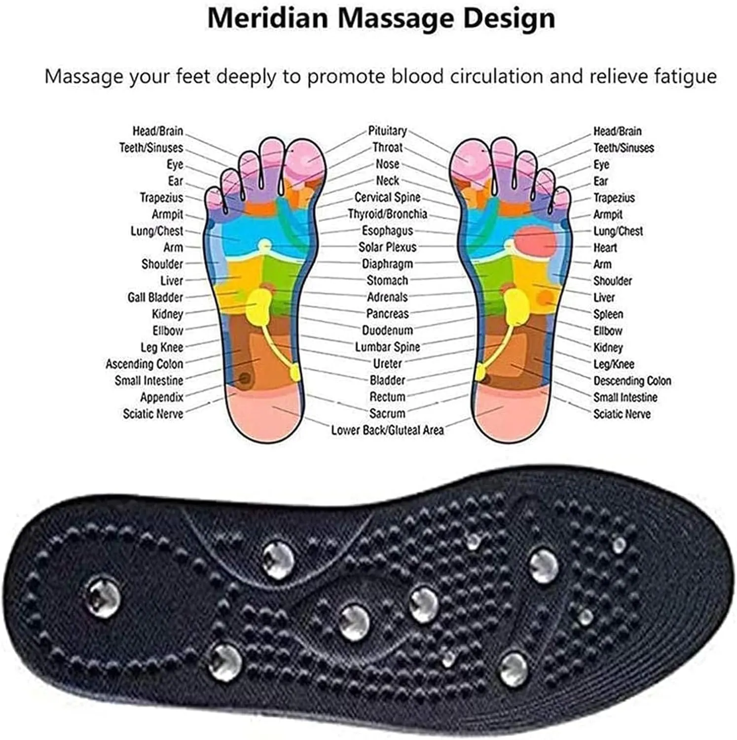 Acupressures Insoles for Weight Loss, Magnetic Insoles, Reflexology Insoles, Highly Elastic Massage Insoles Comfortable Breathable, Orthopedic Insoles for Women Men,S,1 Pair