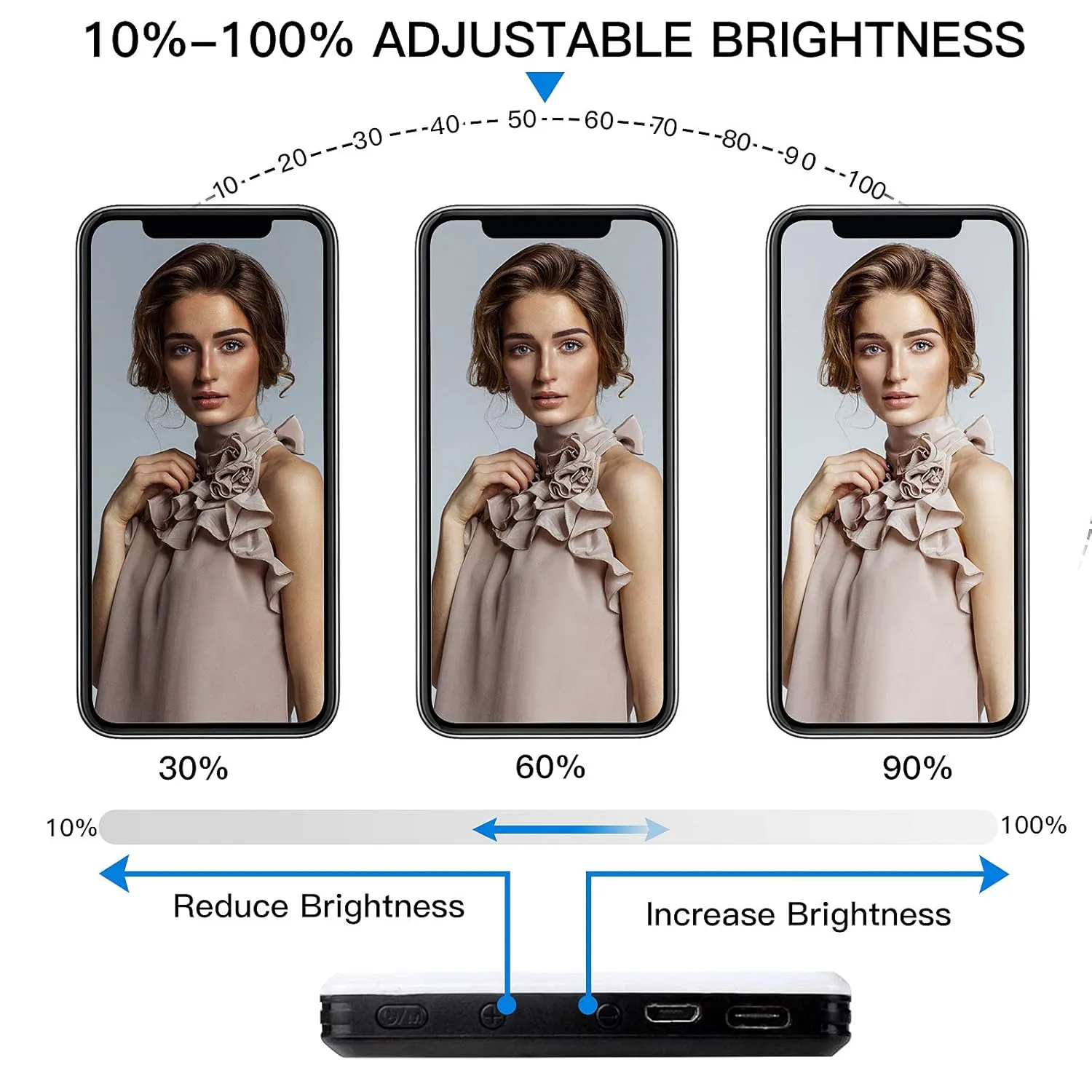 Adjustable Video Conference Lighting for Laptop, Desktop, and Phone – Perfect for Zoom Calls, Remote Work, and Live Streaming