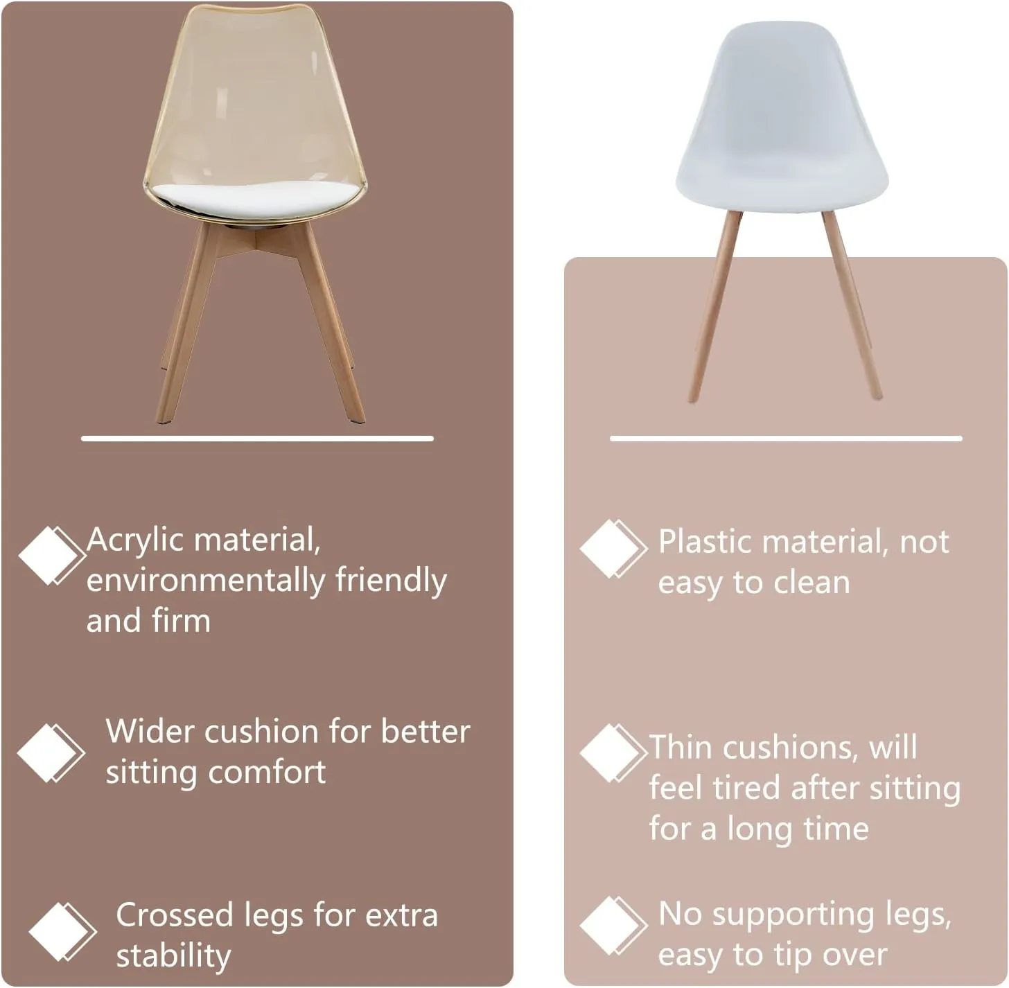 ANOUR Dining Chairs Set of 4, Modern Kitchen Clear Acrylic Accent Dinner Chairs with PU Leather Cushions Seat and Solid Beech Legs, Suitable for Living Room and Bedroom