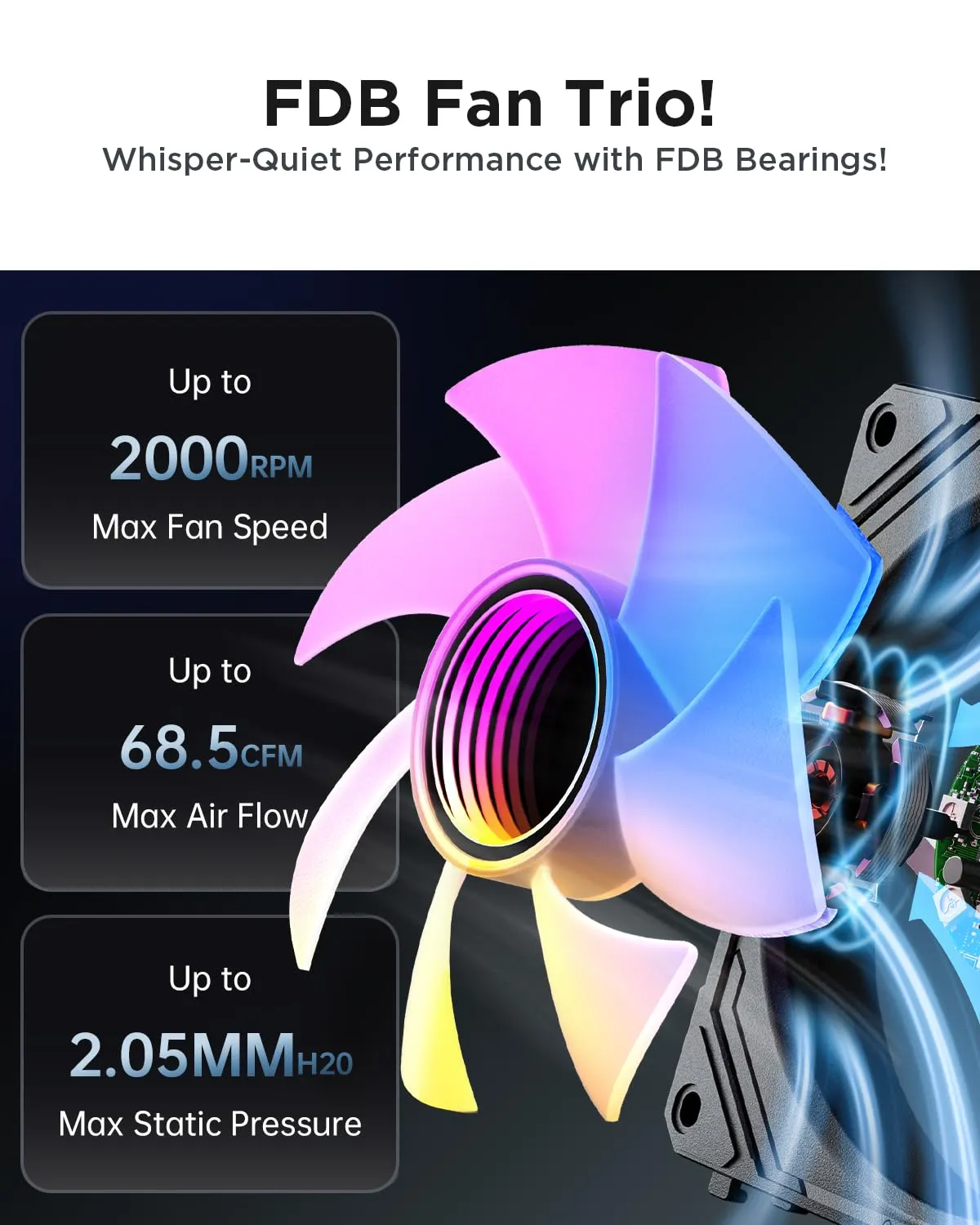 AsiaHorse COSMIQ-RE-Black 120mm Case Fan, Infinity Mirror FDB Reverse Fan with 5V 3-PIN Connector and Small Controller, Daisy Chain PWM PC RGB Fans for Cases CPU Liquid Coolers, 3Pack