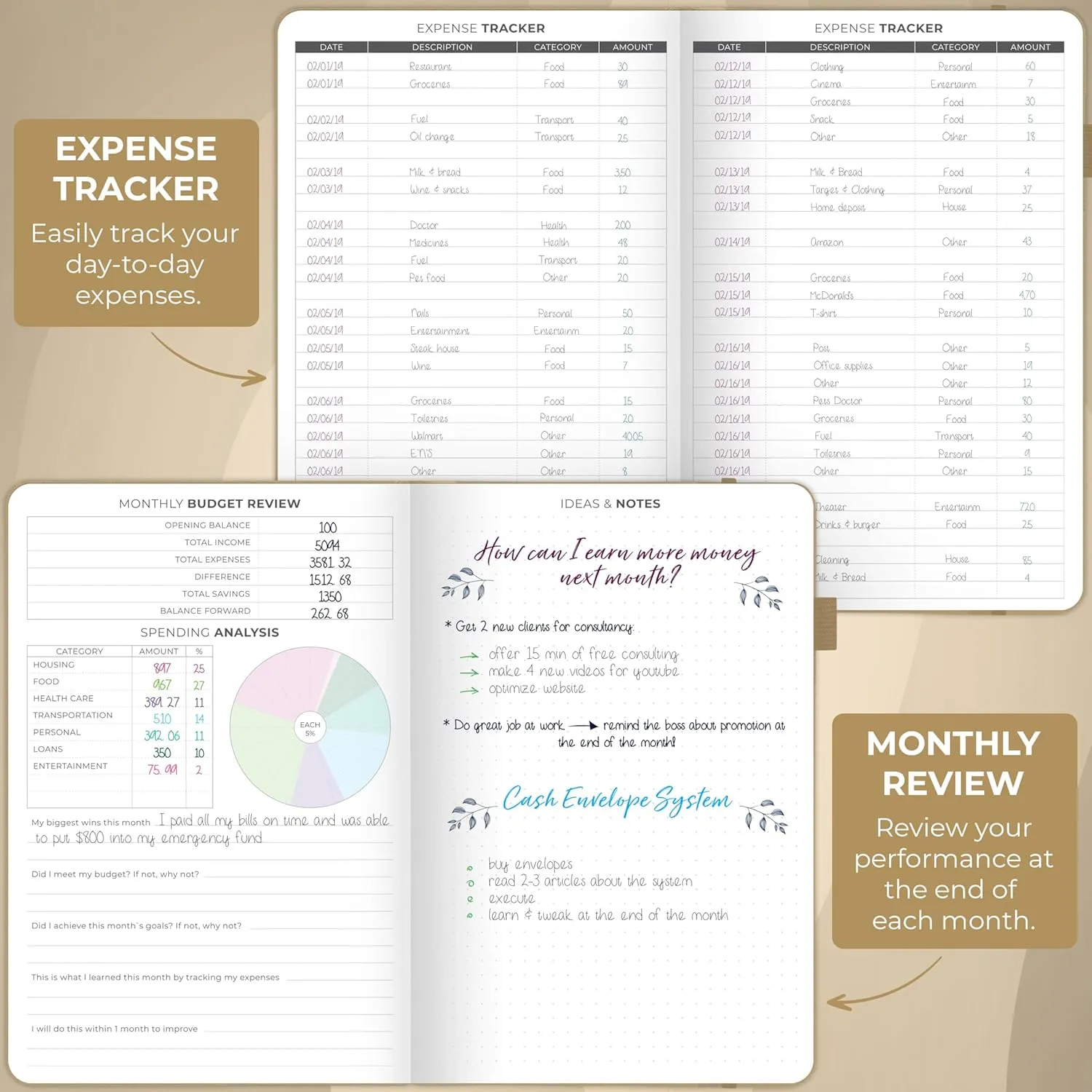Clever Fox Budget Planner - Expense Tracker Notebook. Monthly Budgeting Organizer, Finance Logbook & Accounts Book, Bill Tracker, A5 (Gold)