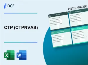 CTP N.V. (CTPNV.AS): PESTEL Analysis