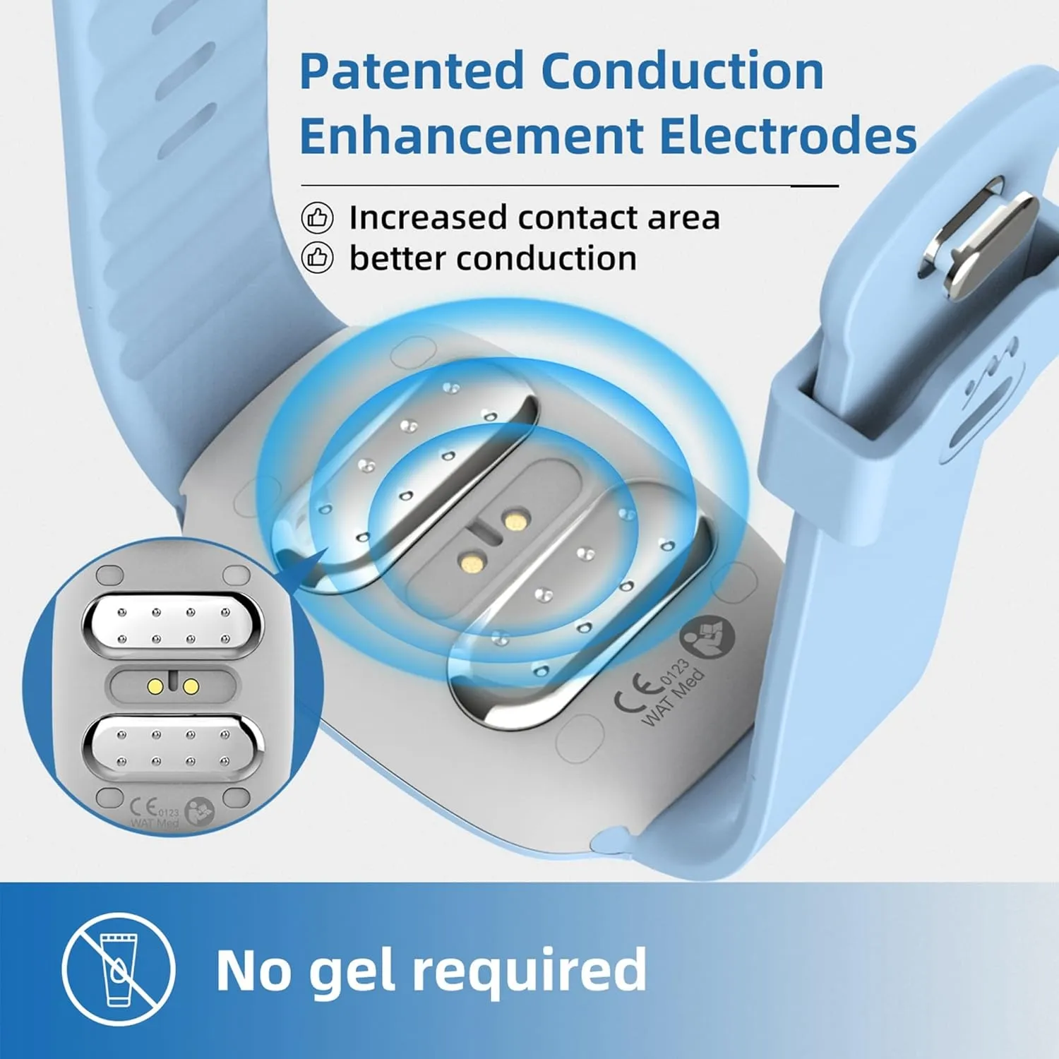 EmeTerm Fashion FDA-Cleared Relieve Nausea Electrode Stimulator Morning Sickness Motion Travel Sickness Vomit Relief Rechargeable No Gel Drug Free Wrist Bands Without Side Effects FSA/HSA Eligible