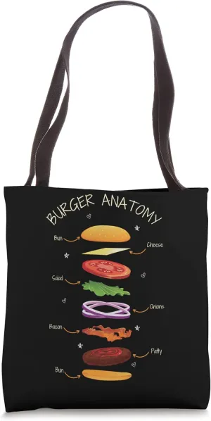 Fast Food Patty Funny Definition Anatomy Of Burger Tote Bag