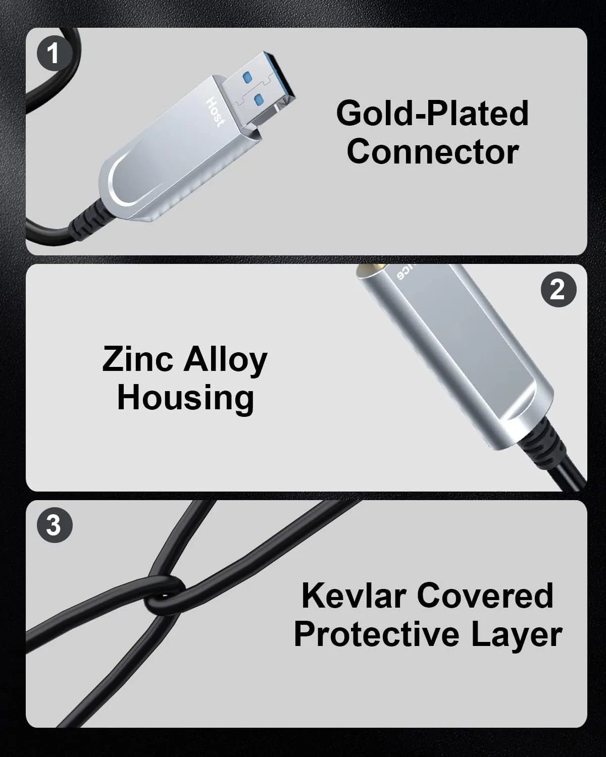 Fiber Optic USB C Cable(33ft),10Gbps Active Optical USB A to Type-C Cable,Compatible with Webcams, Logitech Cameras,Displays,Projectors,Printer