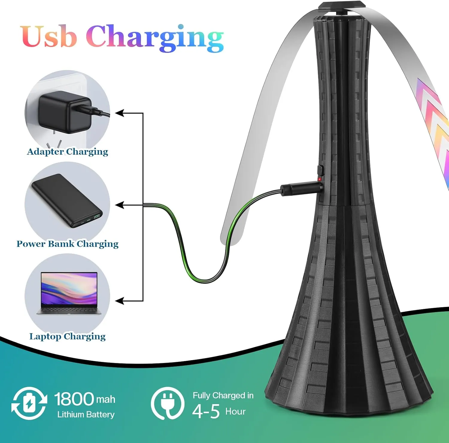 Fly Fans for Tables Rechargeable, Flies Fan to Keep Flies Away by Soft Blades, Food Fans for Camping, Picnic, Fishing, 4PCS, Black，Party Essentials Picnic Accessories for Outside