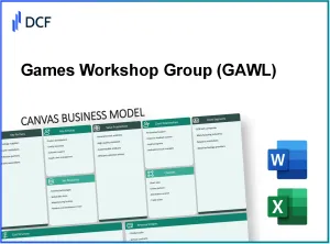 Games Workshop Group PLC (GAW.L): Canvas Business Model