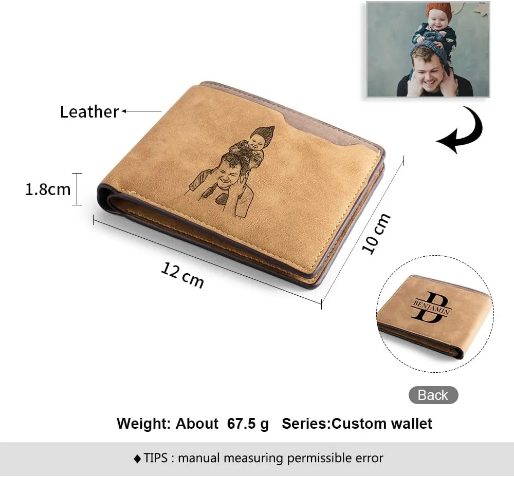 Gemszoo Gifts for Dad Personalized Photo Initial Name Wallet Custom Picture Wallet for Men Husband Grandpa (Khaki)