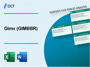 Gimv NV (GIMB.BR): Porter's 5 Forces Analysis