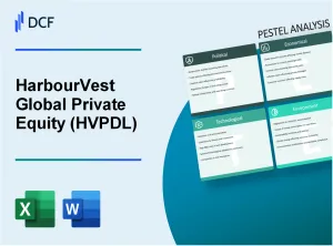 HarbourVest Global Private Equity Ltd. (HVPD.L): PESTEL Analysis