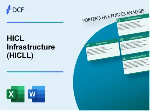 HICL Infrastructure PLC (HICL.L): Porter's 5 Forces Analysis