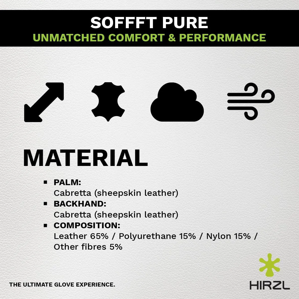 HIRZL Men's Golf Glove, Soffft Pure, Tour Performance, Cabretta Leather, Extra Thin, Velvet, Silk Feel, Long Lasting, Soft & Supple, Sweat Resistance, Water Absorption, White