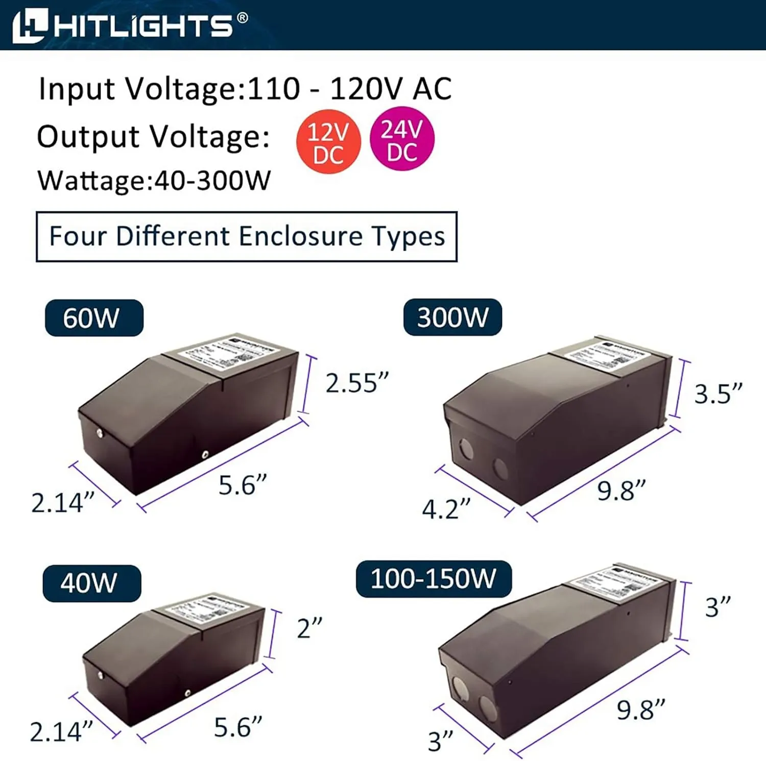 HitLights Dimmable LED Driver Transformer 12V 40W, Magnetic Power Supply 120VAC to 12VDC, Compatible with Lutron and Leviton dimmers, for LED Strip Light, Kitchen, Cabinet, Class 2, ETL Listed