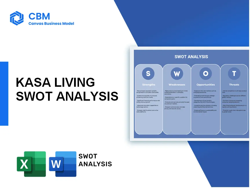 KASA LIVING SWOT ANALYSIS