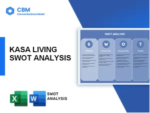 KASA LIVING SWOT ANALYSIS