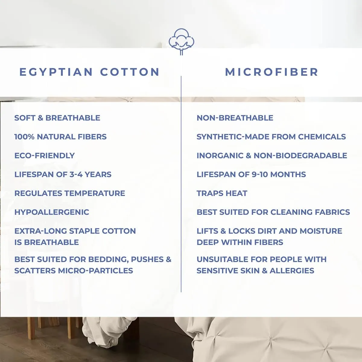 Kotton Culture 600 Thread Count Pinch 3 Piece Duvet Cover Set Egyptian Cotton Breathable All Season Comforter Cover with Zipper Closure & Corner Ties (Butter, Queen)