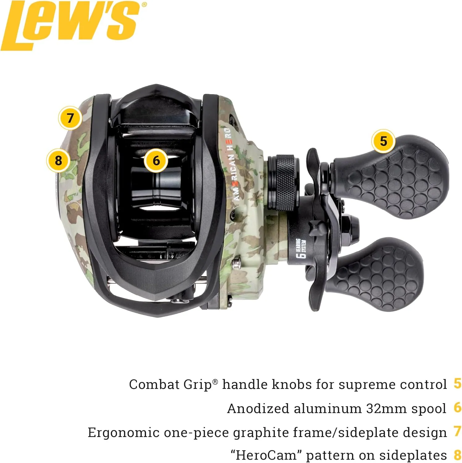 Lew’s American Hero Camo Baitcast Fishing Reel, 5 1 Bearings, 7.5:1 Gear Ratio, One-Piece Graphite Frame, Rulon Drag, Camo/Black