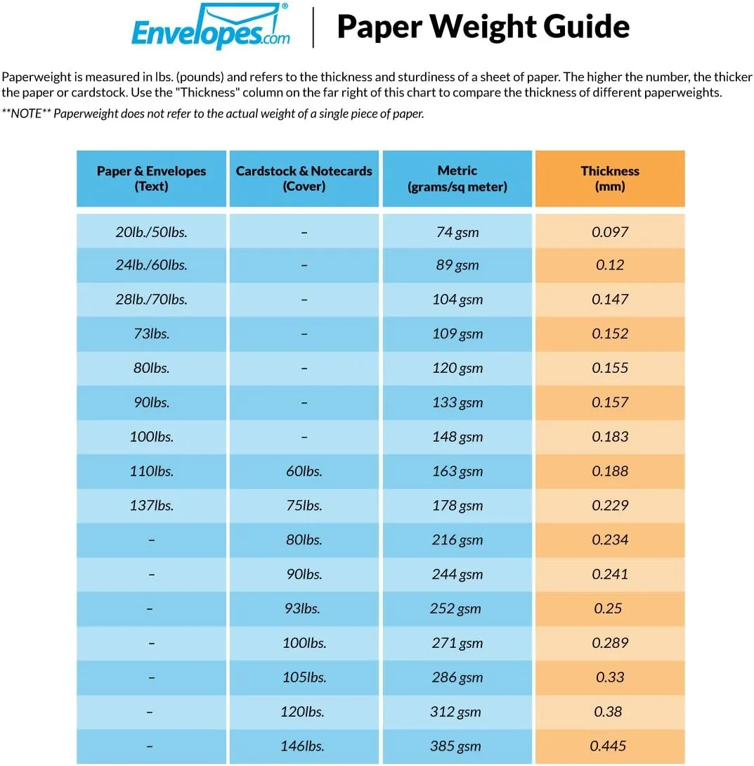 LUXPaper 9" x 12" Presentation Folders | Two Pocket | Grocery Bag Brown | 18pt. Cover | 50 Qty