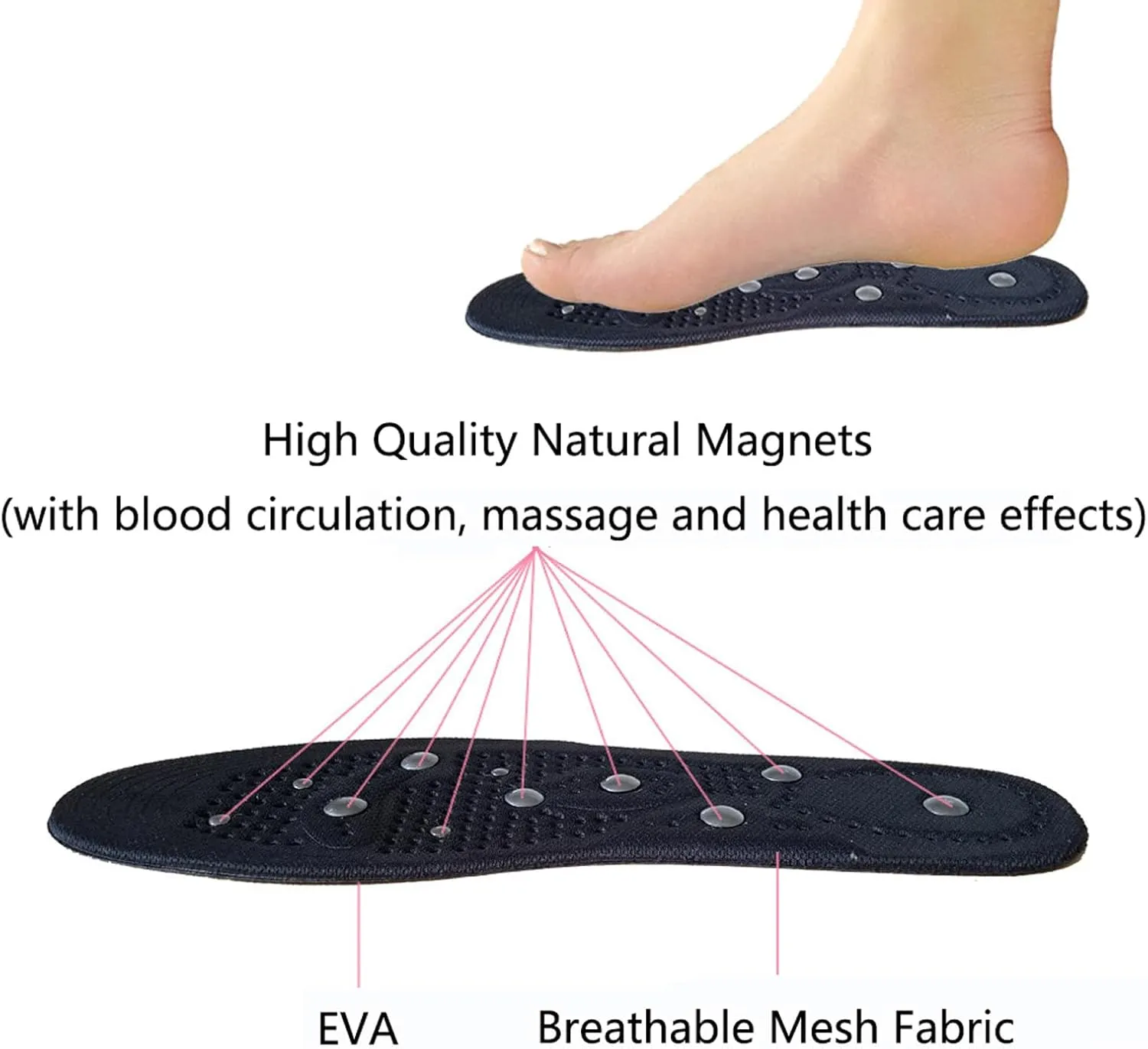 Magnetic Insoles, Therapy Massage Insoles, Pressure Point Reflexology Insole, Accupressure Insole Relieve Pain, Orthotic Shoe Insert for Men and Women,S,1 Pair