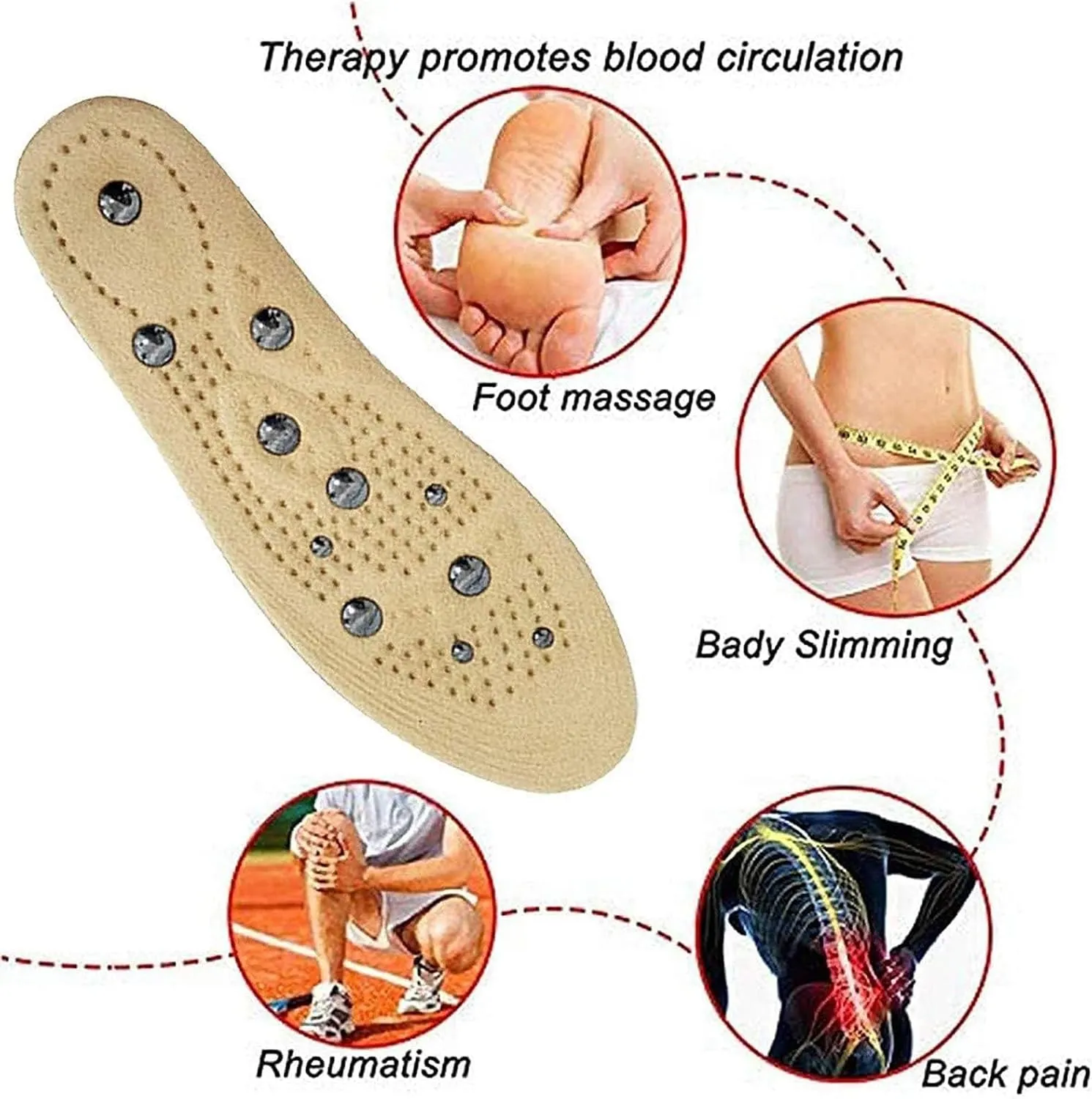 Magnetic Insoles, Therapy Massage Insoles, Pressure Point Reflexology Insole, Accupressure Insole Relieve Pain, Orthotic Shoe Insert for Men and Women,S,1 Pair