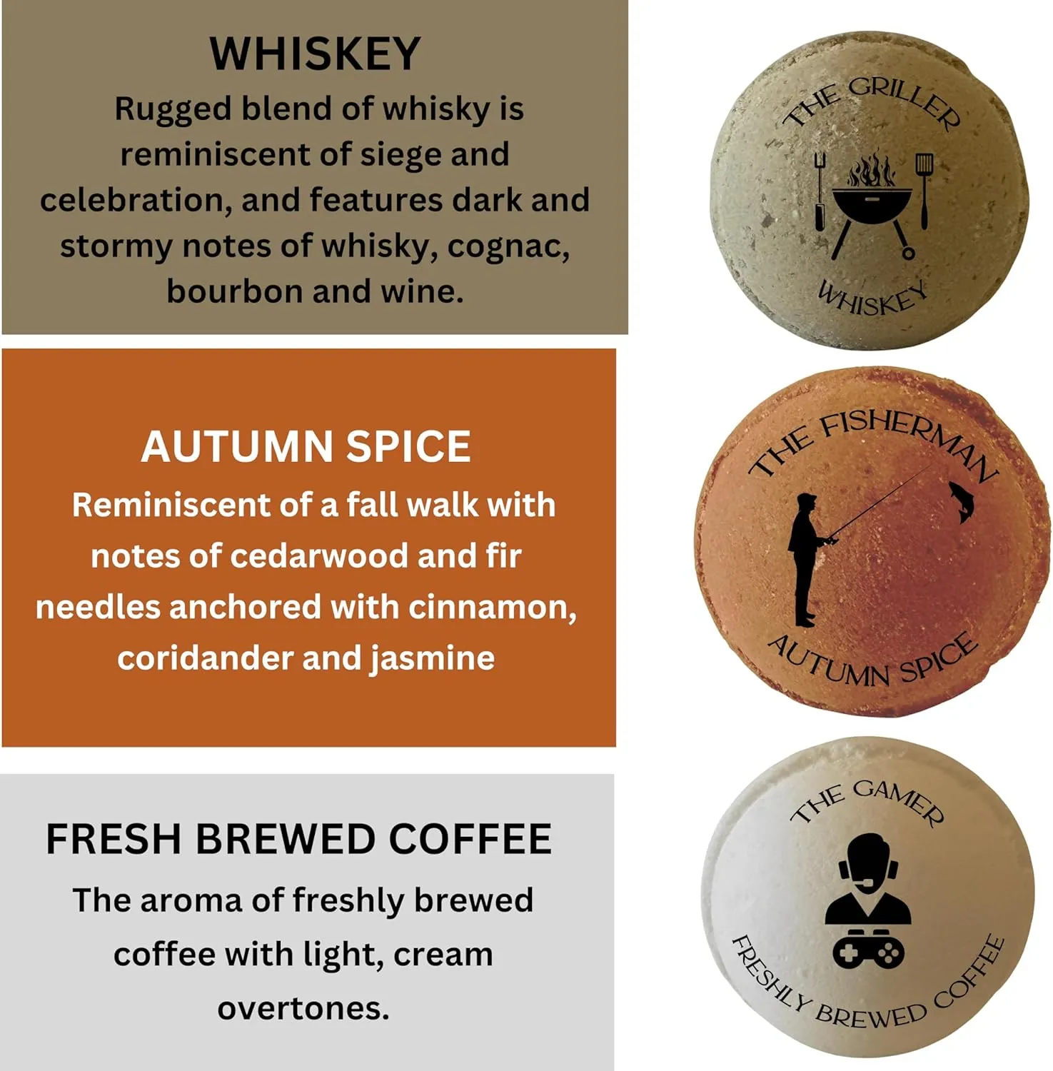 Mr. Bomb Dude Bath Bombs for Men, Infused for Guy Relaxation, Gift for Him, Manly Bath Soak, Masculine Scents for Men, Relaxing Bliss for The Gents - USA Crafted 6 Pk Male Set - Man-Up Collection