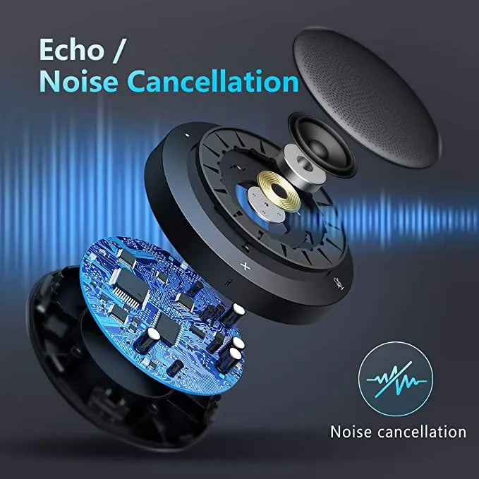 New in box! Omnidirectional USB Speaker & Microphone for PC, Gaming, Zoom, Face time, Chatting, Skype, Online Course, Yahoo Recording, YouTube Recording, Google Voice Search and Steam with crystal clear sound! Retails $80 