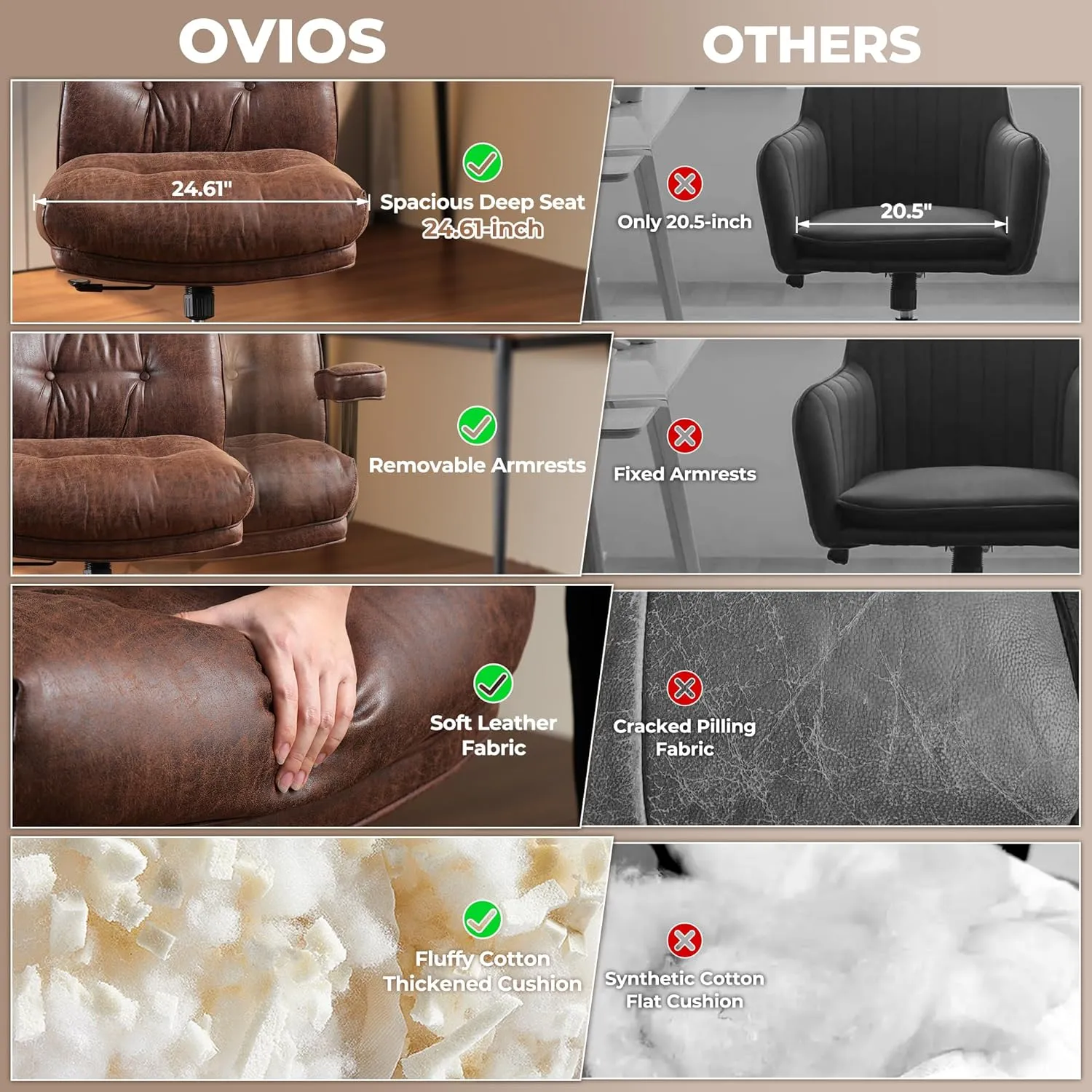 ovios Ergonomic Home Office Chair, Mid-Century Modern Faux Leather Chairs with Thickened Cushions, Comfy High Back Swivel Rolling Executive Computer Armchair (Dark Brown, Suede Leather)