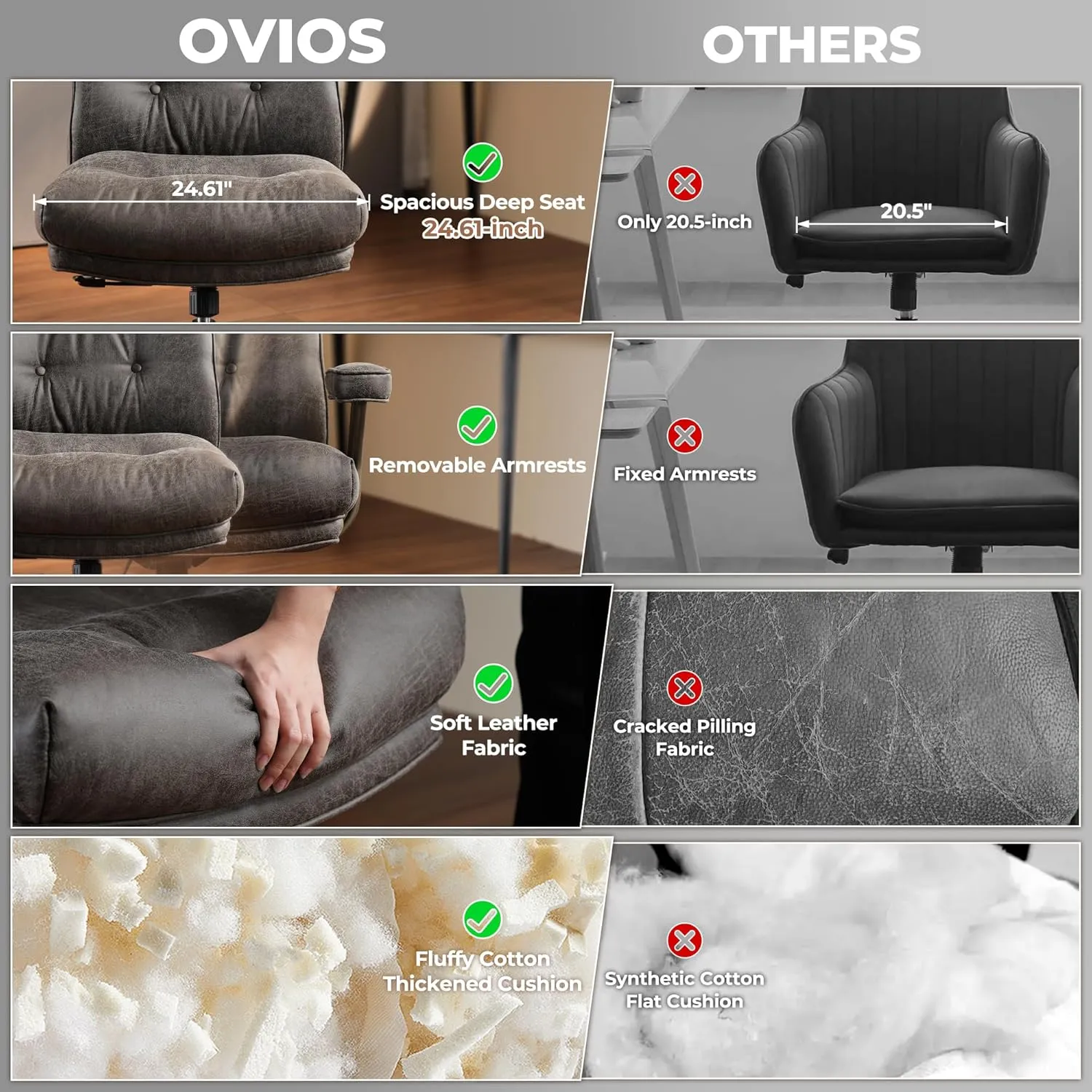 ovios Ergonomic Home Office Chair, Mid-Century Modern Faux Leather Chairs with Thickened Cushions, Comfy High Back Swivel Rolling Executive Computer Armchair (Dark Grey, Suede Leather)