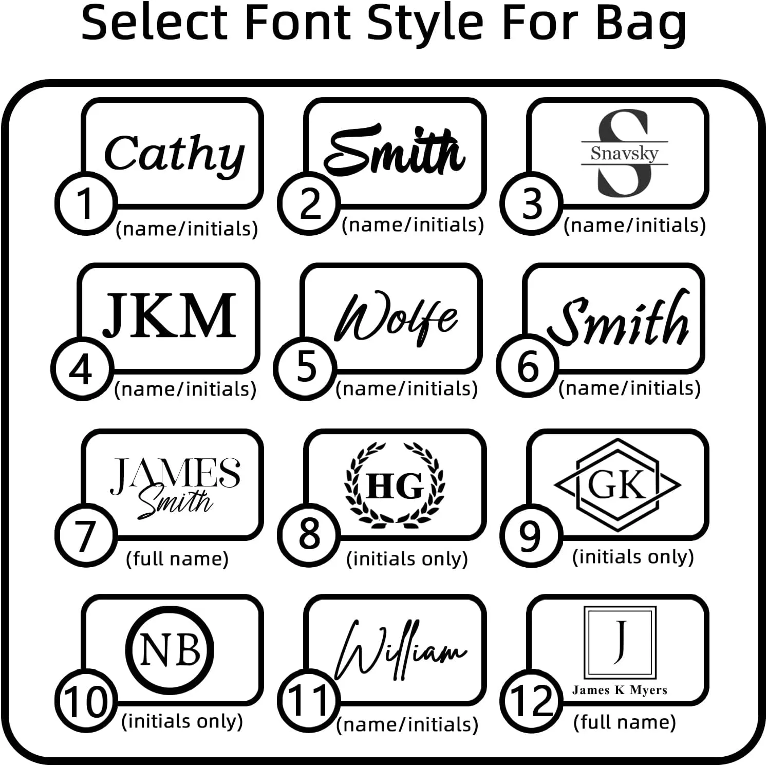 Personalized Toiletry Bag for Men, Customized PU Leather Dopp Kit, Custom Name Shaving Bag for Travel, Handcrafted Gift for Groomsmen, Dad, Husband, Grandpa, Christmas Day, Birthday - Dark Coffee