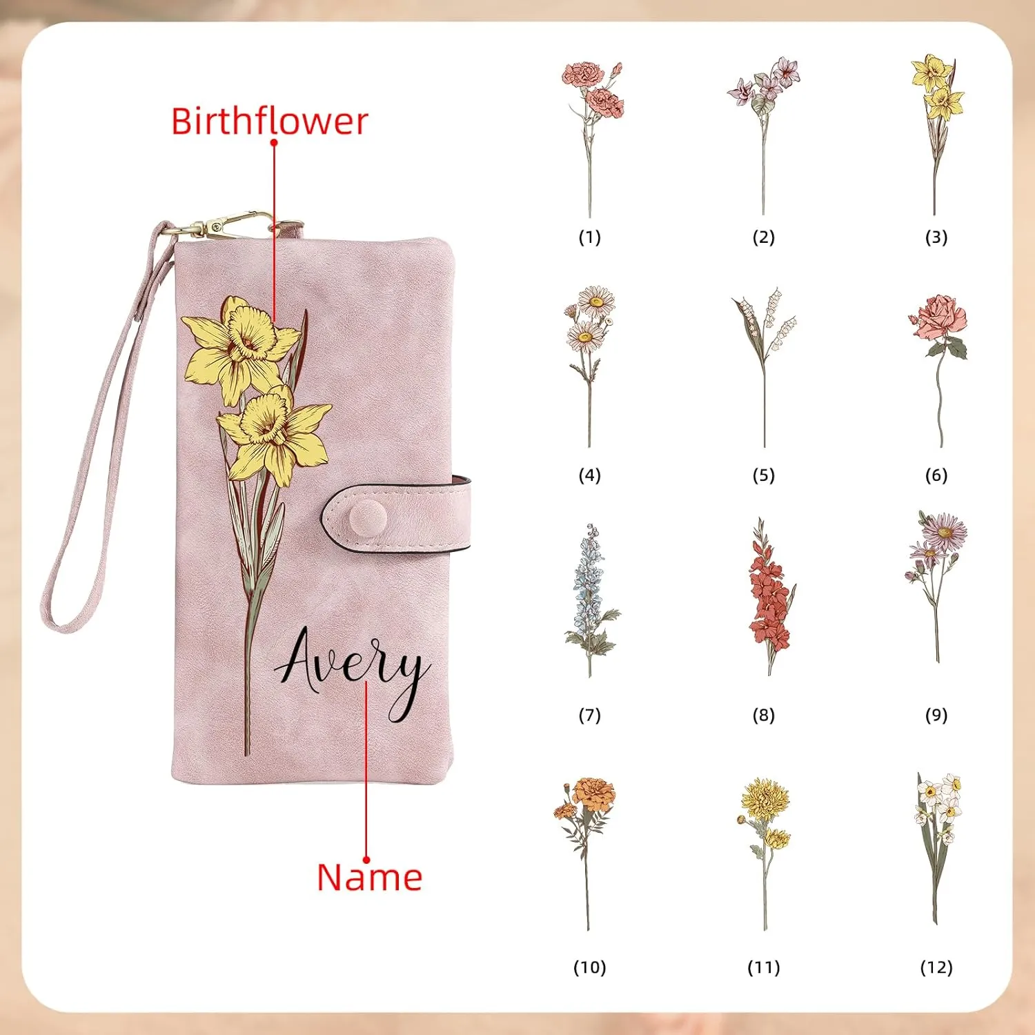 Personalized Wallet for Women Custom Birth Flower & Name Wristlet Women Wallets Leather Purse Card Holder Wallet Gifts for Mom (Pink)