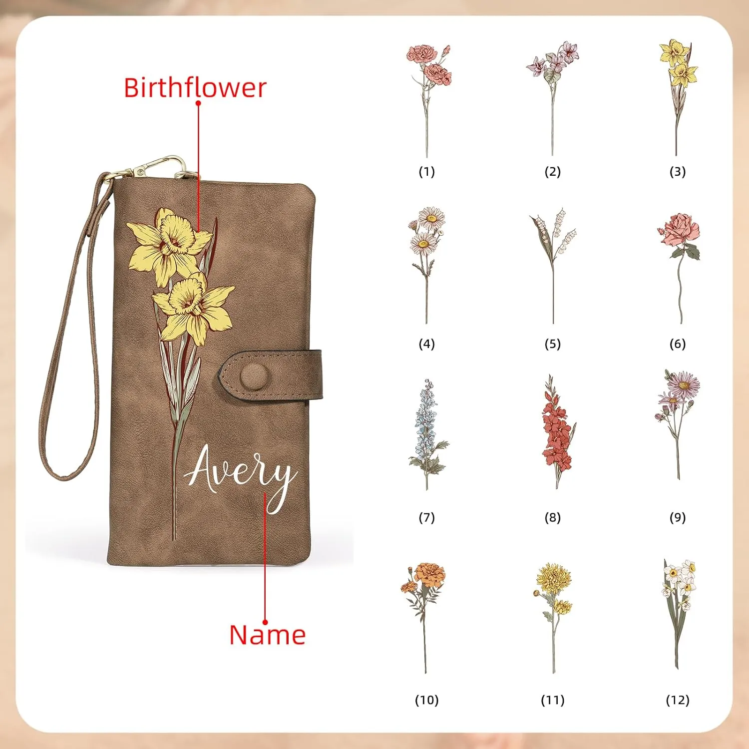Personalized Wallet for Women Custom Birth Flower & Name Wristlet Women Wallets Leather Purse for Women Card Holder Wallet Gifts for Women Mom (Brown)