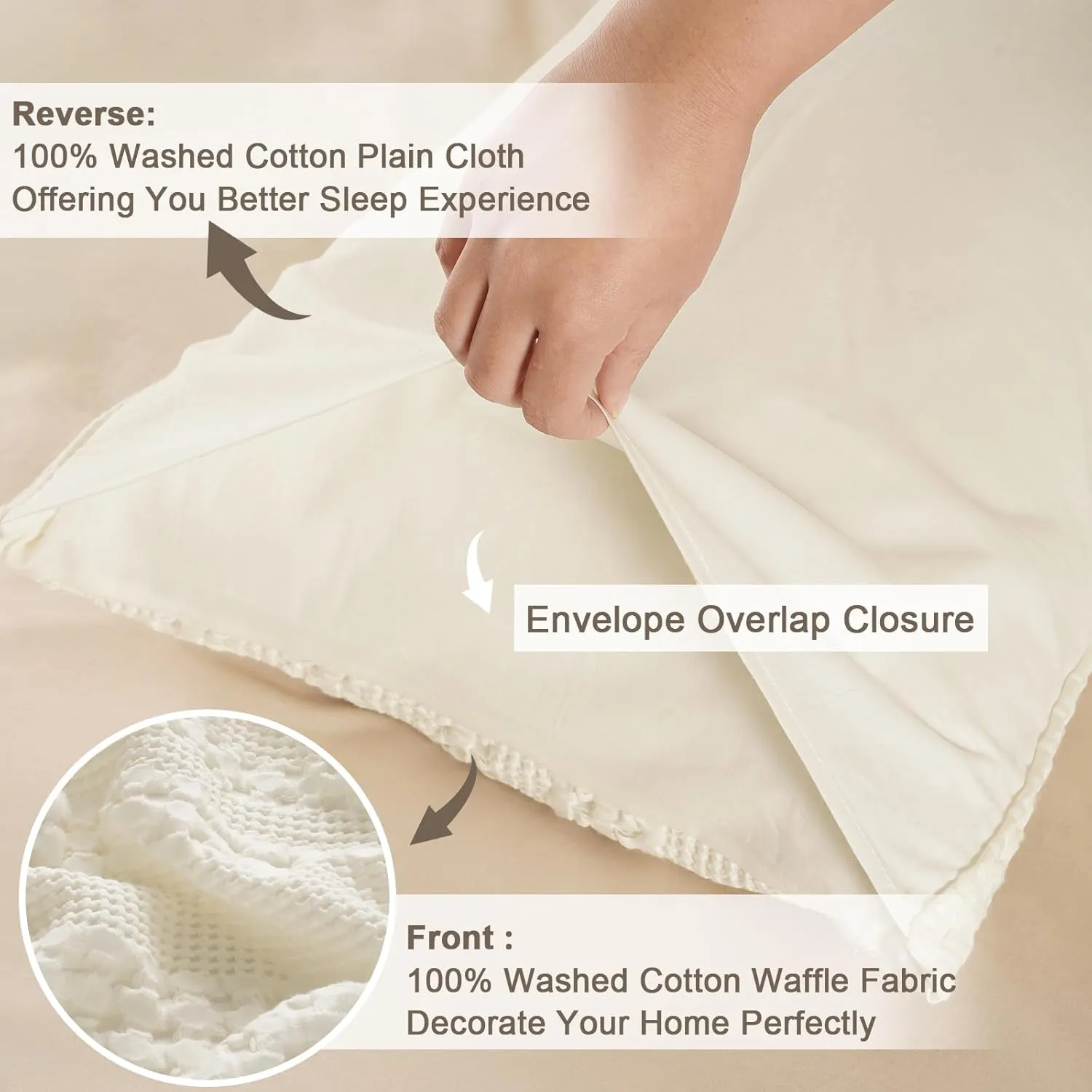 PHF 100% Cotton Waffle Pillow Shams Standard Size, 2 Pack 20" x 26" Soft Skin-Friendly Pillowcases, No Filling, Aesthetic Woven and Breathable Waffle Weave Pillow Case Covers for Bed, Ivory