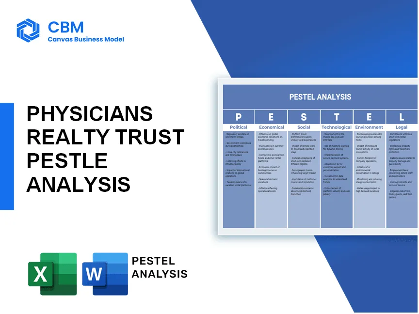 PHYSICIANS REALTY TRUST PESTEL ANALYSIS