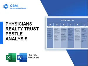 PHYSICIANS REALTY TRUST PESTEL ANALYSIS