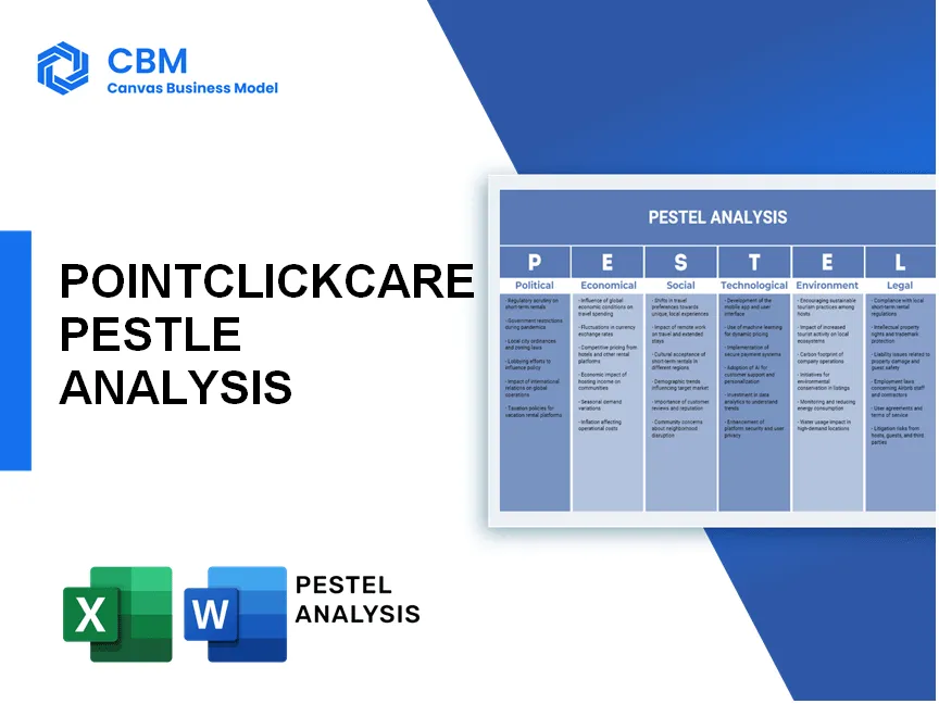 POINTCLICKCARE PESTEL ANALYSIS