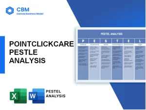 POINTCLICKCARE PESTEL ANALYSIS