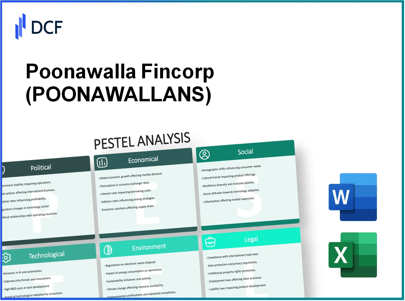 Poonawalla Fincorp Limited (POONAWALLA.NS): PESTEL Analysis
