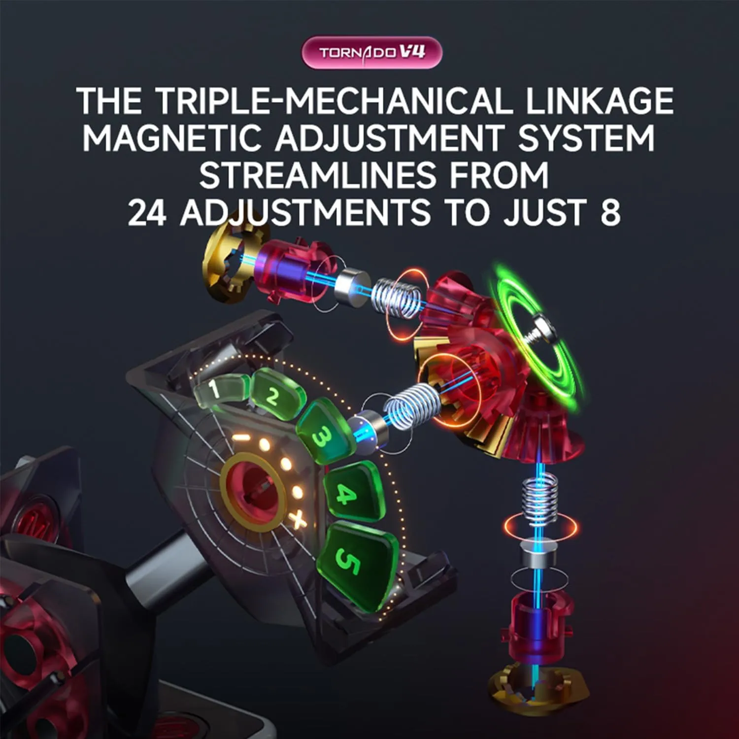 QY X Man Tornado V4M Pioneer UV Version 3x3 Magnetic Speed ​​Cube Tornado Magic Speed ​​Cube No Sticker 3x3 Cube Puzzle (X-Man Tornado V4M, Pioneer UV)
