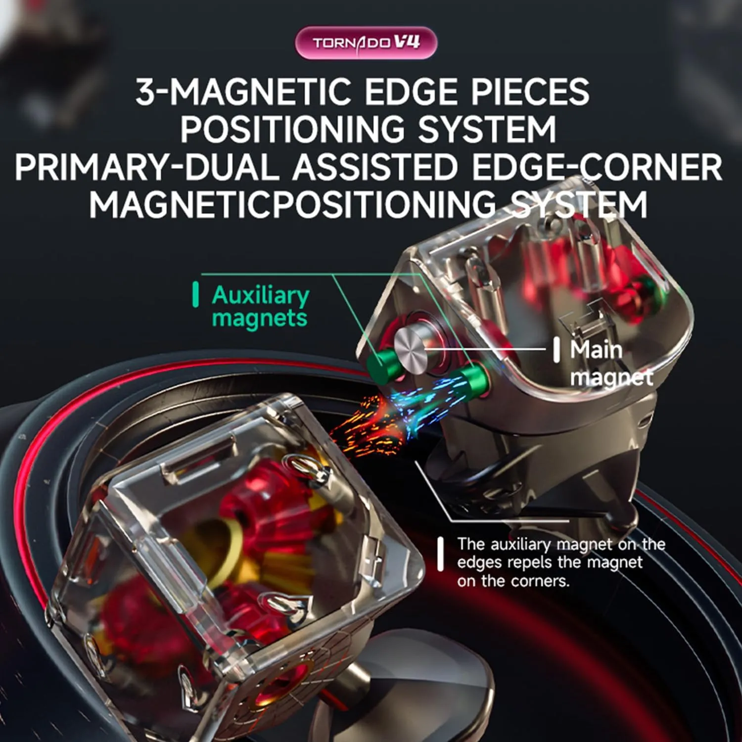 QY X Man Tornado V4M Pioneer UV Version 3x3 Magnetic Speed ​​Cube Tornado Magic Speed ​​Cube No Sticker 3x3 Cube Puzzle (X-Man Tornado V4M, Pioneer UV)