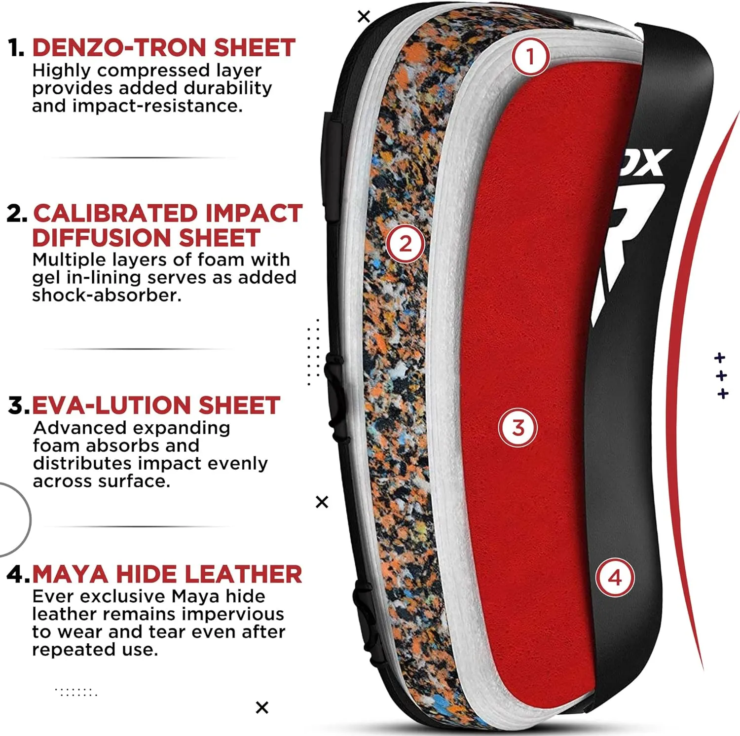 RDX Muay Thai Pad for Training, Curved Kickboxing Kicking Strike Shield, Coaching Kick Boxing, MMA, Martial Arts, Karate, Taekwondo, Punching, Foot, Knee and Elbow Target (One Pad Only)