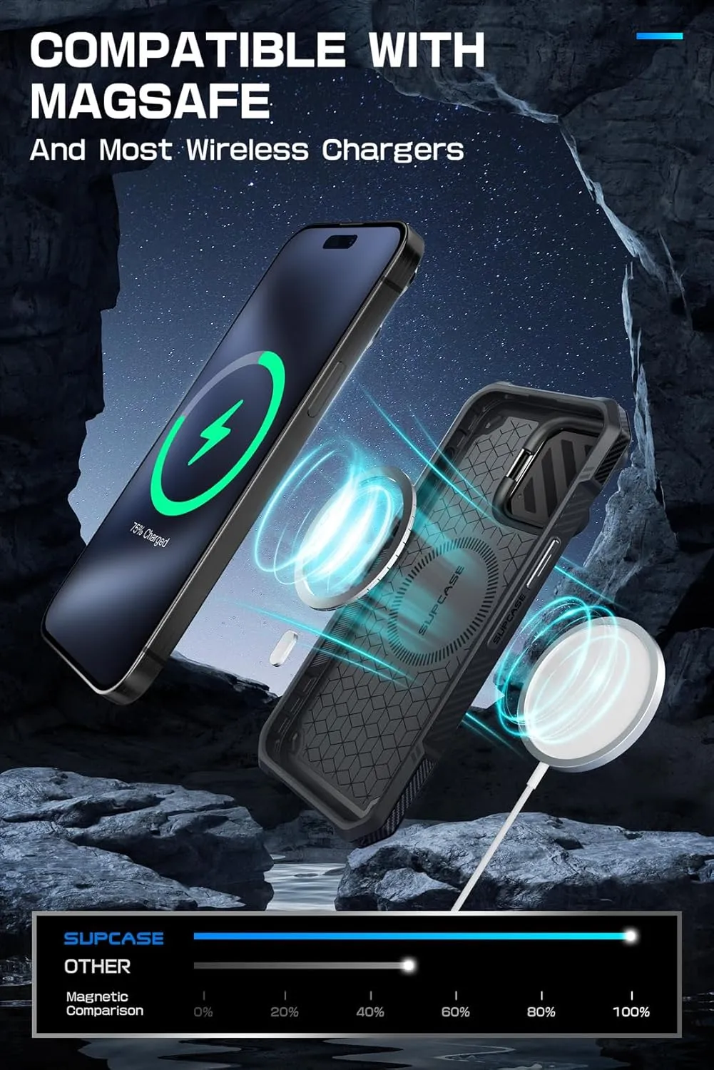 SUPCASE for iPhone 15 Pro Max Case with Camera Cover & Stand (UBMag XT) [Compatible with MagSafe] [Built-in Kickstand] [Military-Grade Protection] Heavy Duty Rugged Magnetic Phone Case, BlackRipple
