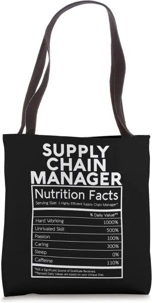 Supply Chain Manager Management Disruption Issue Coordinator Tote Bag