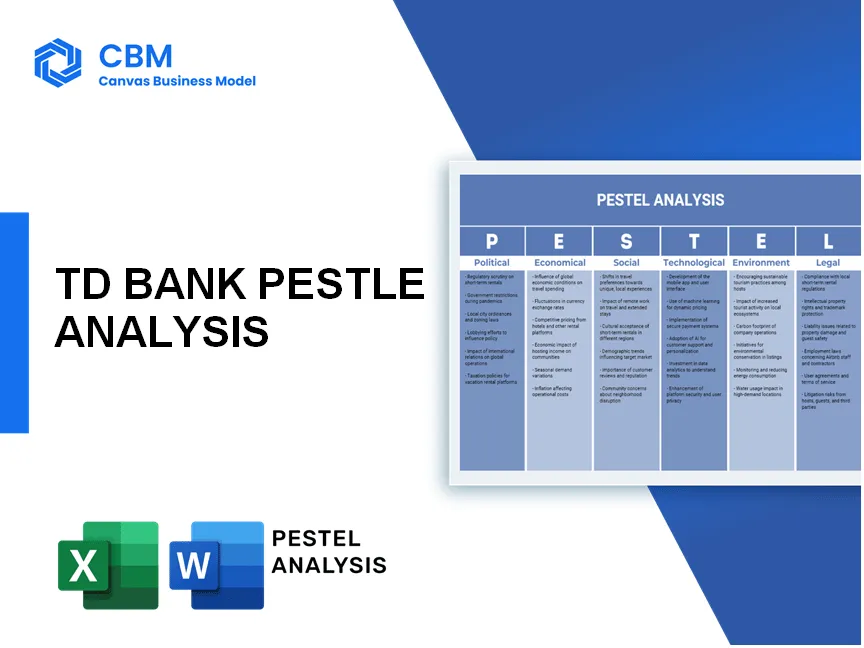 TD BANK PESTEL ANALYSIS