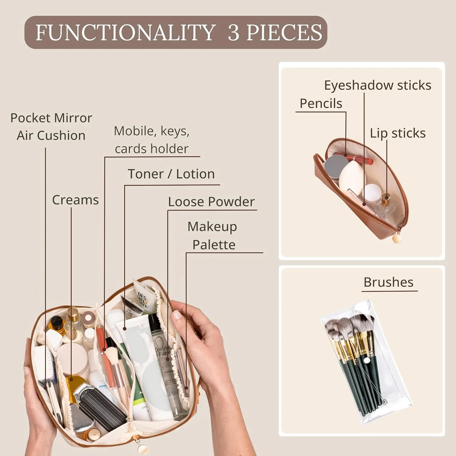Travel Makeup Bag Waterproof Open Flat with Compartments, Large & Small Makeup Bag Organizer, PU Leather Toiletry Bag for Women, Cosmetic Bag, Make up Case Pouch, Make up Bags (3 Pieces Set)