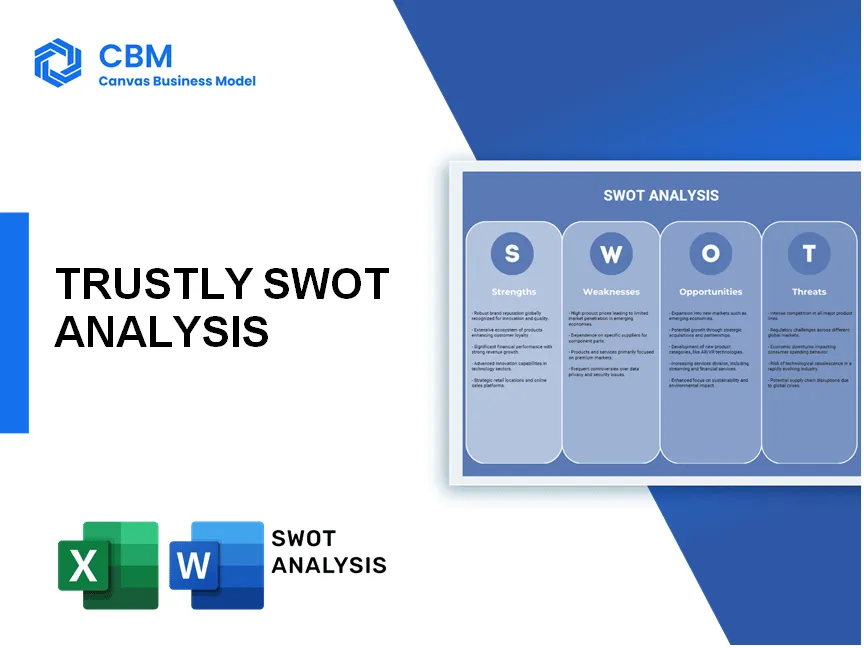 TRUSTLY SWOT ANALYSIS