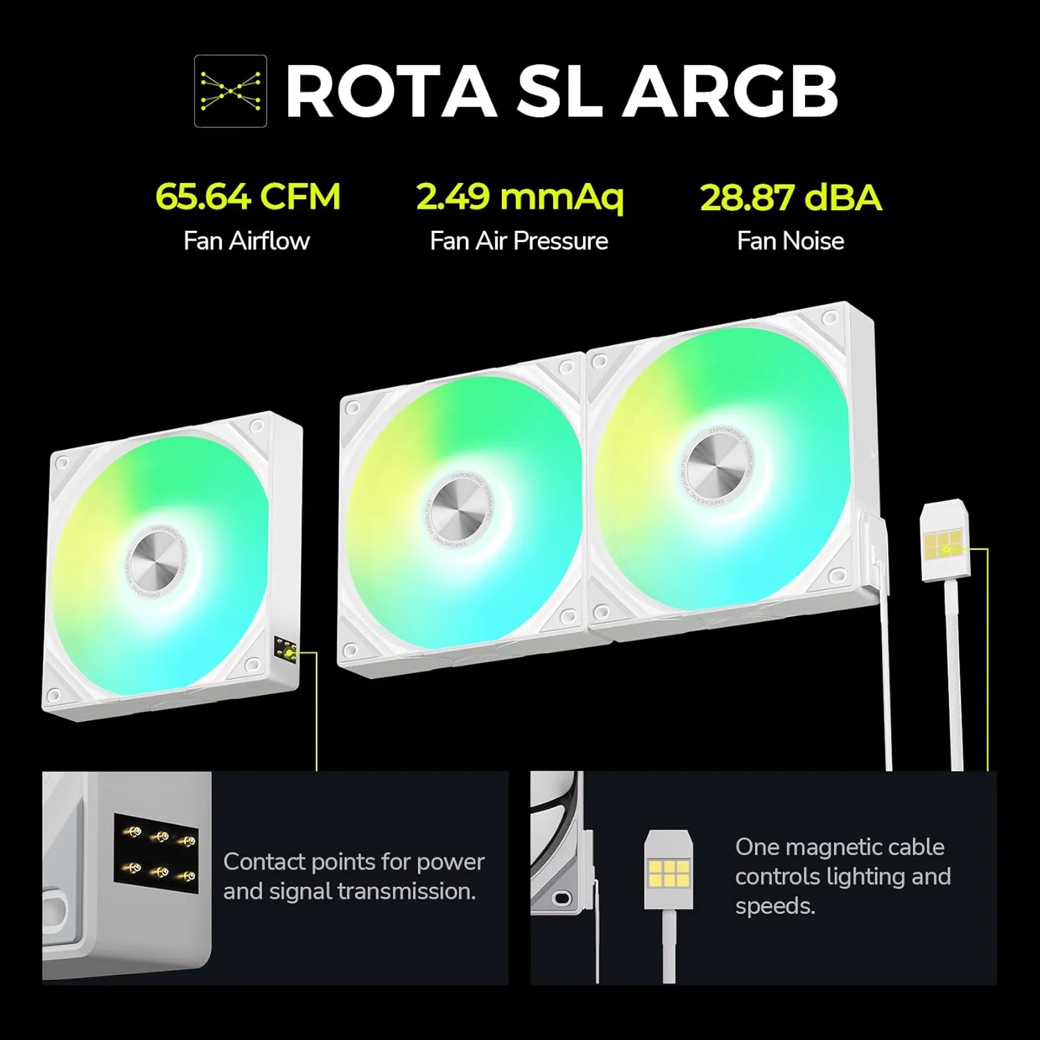 TRYX Panorama 360 ARGB White 360mm AIO 6.5'' AMOLED Curved Screen 3D Anamorphic Effect Customizable AIO Cooler 360mm Asetek 8th Gen V2 320w TDP Magnetic ARGB Fan Intel LGA 1851/1700 AMD AM5/AM4