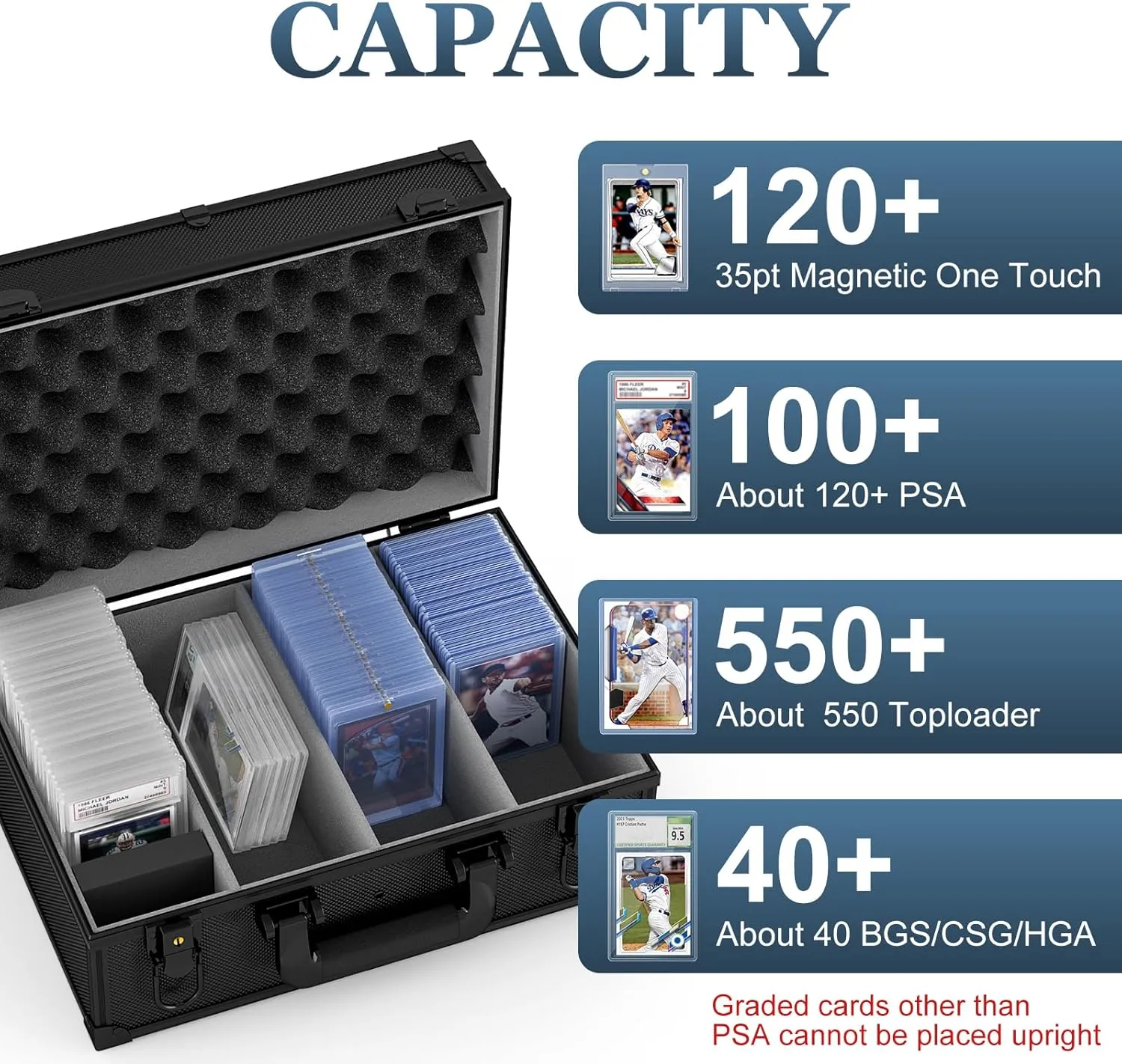 Vitula Card Case Fits for 600 Toploaders or 120 PSA Slabs or 120 Magnetic Card Holders, Trading Cards Storage Box Fits for TCG, MTG, PKTG, Graded Cards, Lockable Card Carrying Case(L,BLACK)