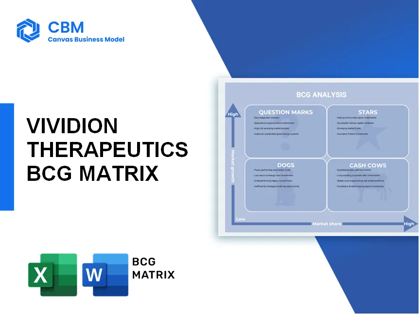 VIVIDION THERAPEUTICS BCG MATRIX
