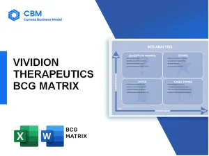 VIVIDION THERAPEUTICS BCG MATRIX